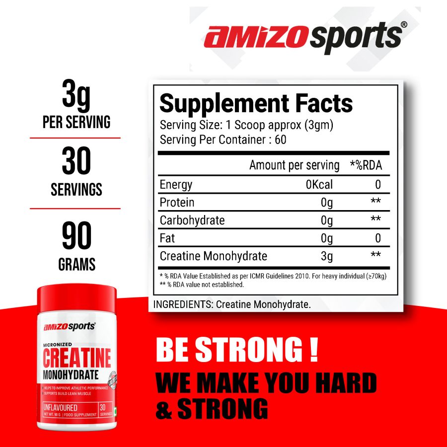 Amizosports Creatine Monohydrate