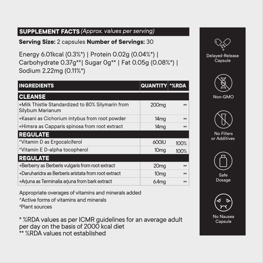 Wellbeing Nutrition Slow Multivitamin for Her