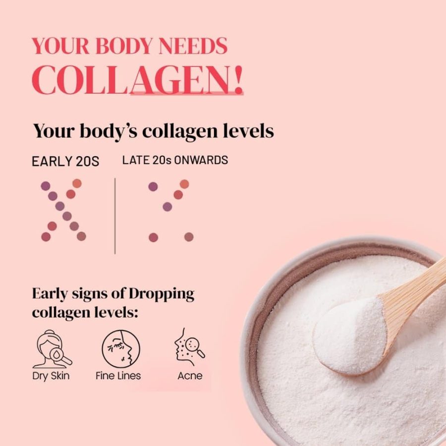 Wellbeing Nutrition Glow Korean Marine Collagen Peptides