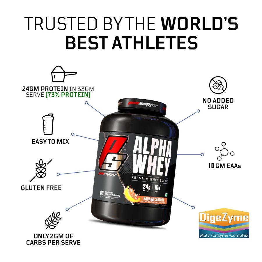 Buy Prosupps Alpha Whey Protein