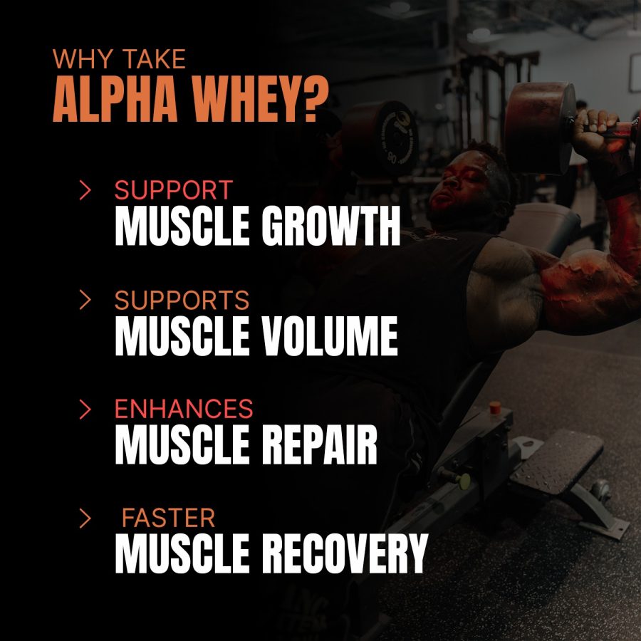 Buy Prosupps Alpha Whey Protein