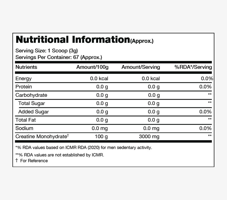 ProSupps Creatine Monohydrate - 200 gm