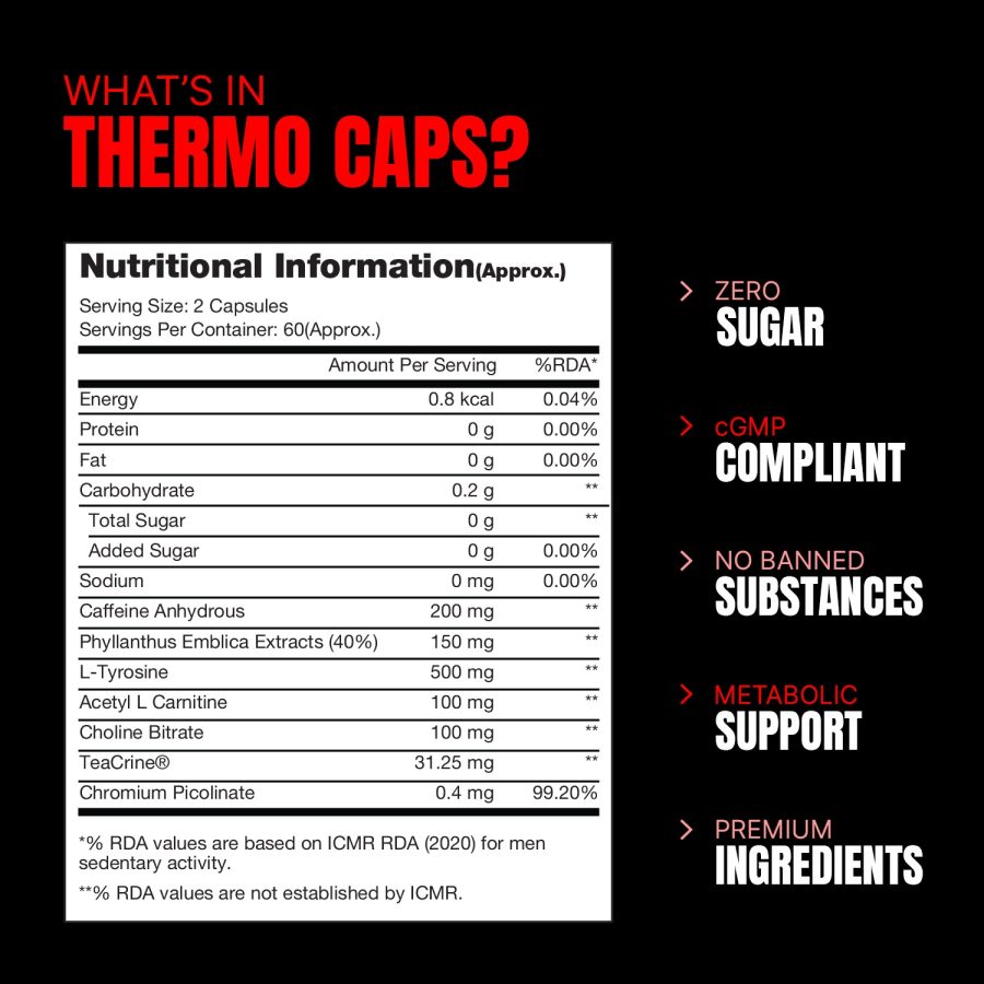 Prosupps Thermo Caps - 120 Caps